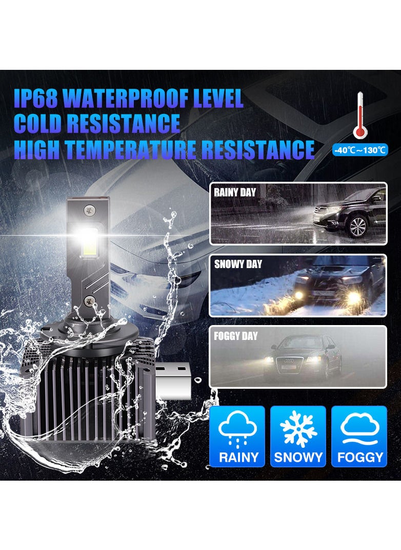 Generic Car Headlights With Customized Large Chips Super Bright And Spotlight Car Headlights  - Image 3