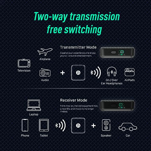 ADAM elements EVE II 2-in-1 Bluetooth Transmitter Receiver, Wireless Audio Adapter with Foldable Dual 3.5mm AUX Plugs for Airplane in-Flight Systems, Nintendo Switch, TV & Car Stereo - Image 4