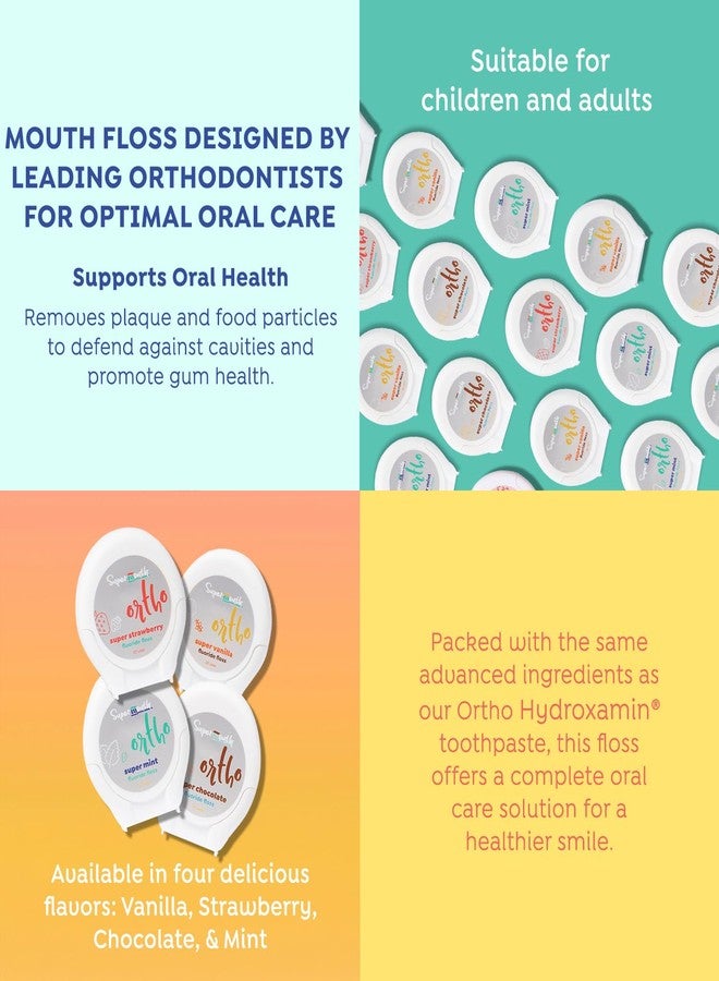 SuperMouth® Ortho Floss – Patented Expanding Floss Removes 40% More Plaque, Built-in Threader for Braces, Bridges & Implants, Fluoride, Nano-Hydroxyapatite & Xylitol Infused – 4 Flavor Options - Image 4