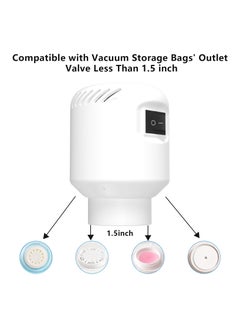 sokany Electric Pump for Vacuum Storage Bags, Air Pump, Fast to Evacuated Air (White)  - Image 3