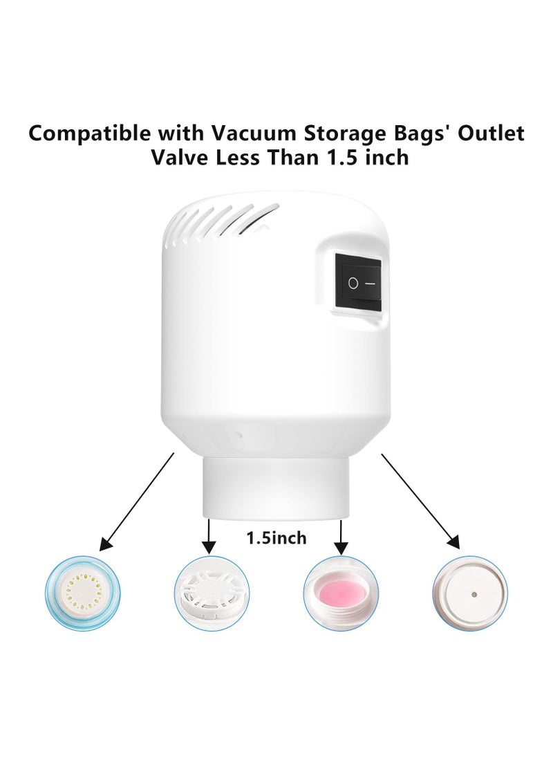 sokany - Electric Pump for Vacuum Storage Bags, Air Pump, Fast to Evacuated Air (White) - Image 1