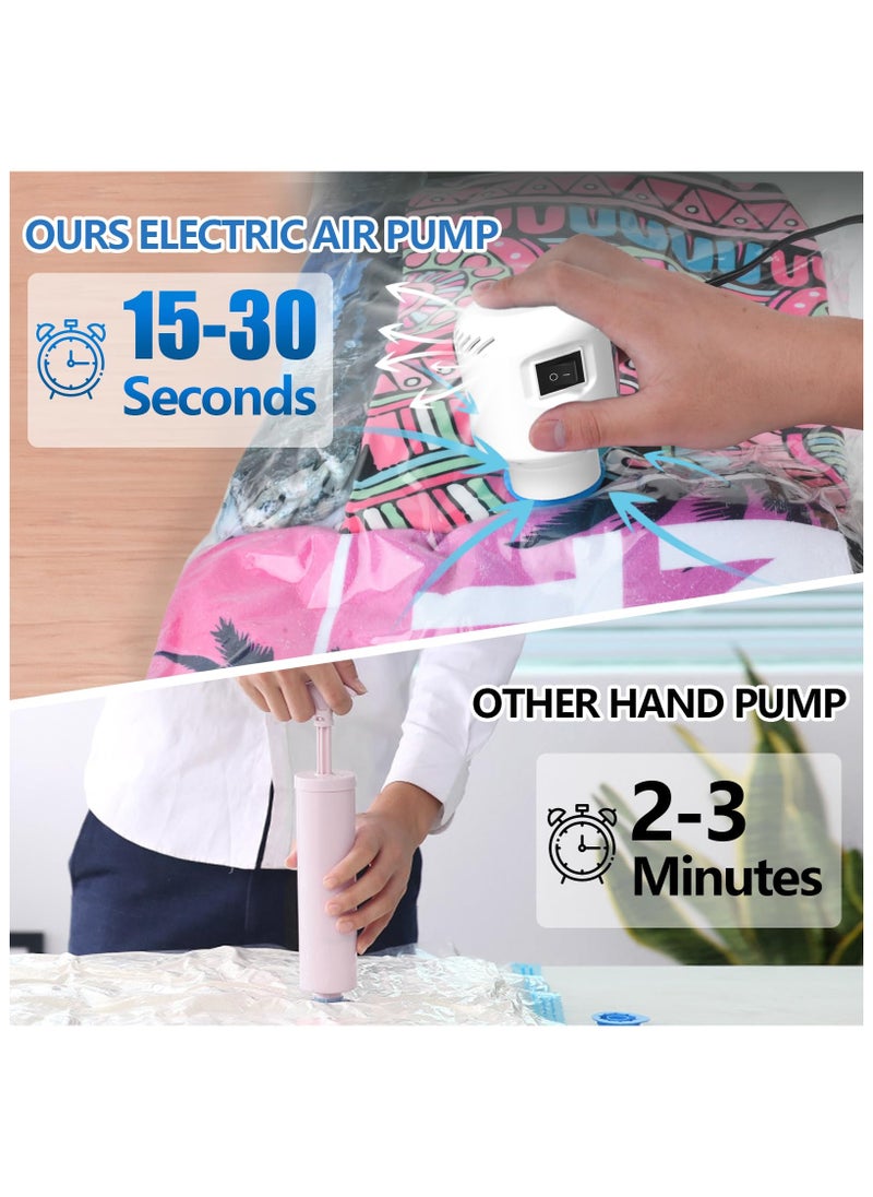 sokany - Electric Pump for Vacuum Storage Bags, Air Pump, Fast to Evacuated Air (White) - Image 1