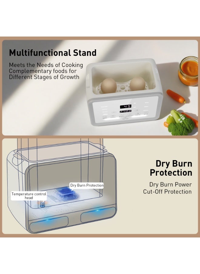 Stanew 9 in 1 Baby Bottle Warmer, Electric Milk Warmer for Baby, Baby Food Heater & Steam Defrost BPA-Free Warmer, 48H Constant Warming with Timer, Automatic Intelligent Thermostat, Accurate Temperature Control, LCD Display, Night Light, Sterilizing, Cleaning Brush, for Breastmilk, Formula and Double Bottles - Image 3