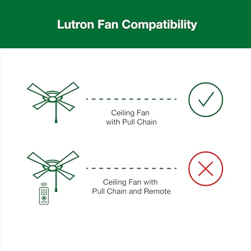 Lutron Diva 3-Speed Fan Control, Single-Pole/3-Way, DVFSQ-F-WH, White - Image 4