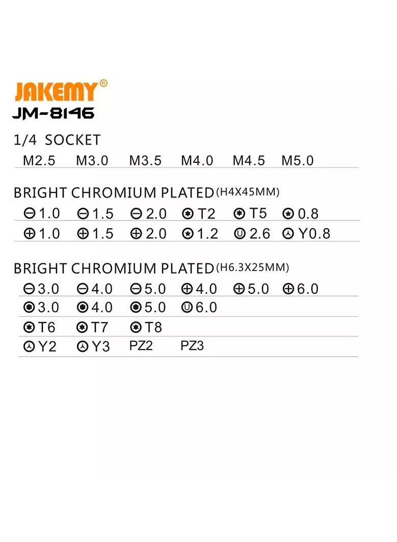 JAKEMY JAKEMY Home Maintenance Kit JM-8146 47-in-1 Multi-Purpose Self-Maintenance Tool  - Image 3