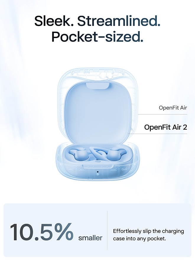 Shokz OpenFit Air 2 Open-Ear Headphones – Lightweight, Bluetooth 6.1, 36-Hour Playtime, Sweat & Water Resistant (IP55), Deep Bass, Workouts & Hiking Ice Blue - Image 5