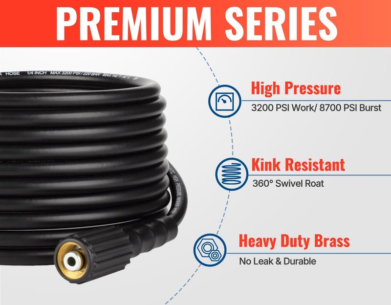 YAMATIC Pressure Washer Gun and Hose Kit, 25 FT Kink Resistant Power Washer Hose and Wand, 3/8" Swivel Quick Connector & M22-14mm Fitting Replacement for Ryobi, Simpson, Craftsman - Image 4