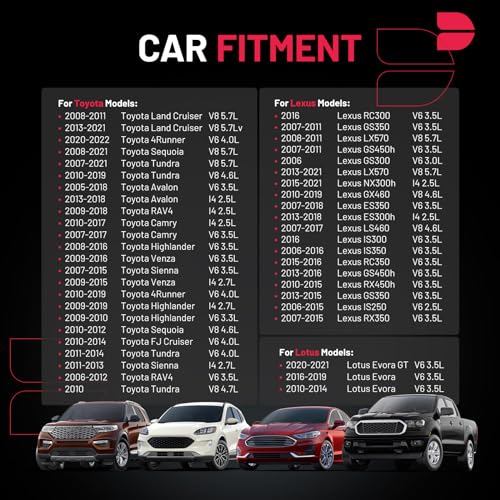 BDFHYK مجموعة بلف الاحتراق BDFHYK من 6 لفات متوافقة مع تويوتا 4Runner أفالون كامري سيينا لكزس ES350 GS300 GS350 V6 2.5L 3.0L 3.5L 4.0L لفافة لرقم 90919-A2007 C1601 UF487 - Image 2