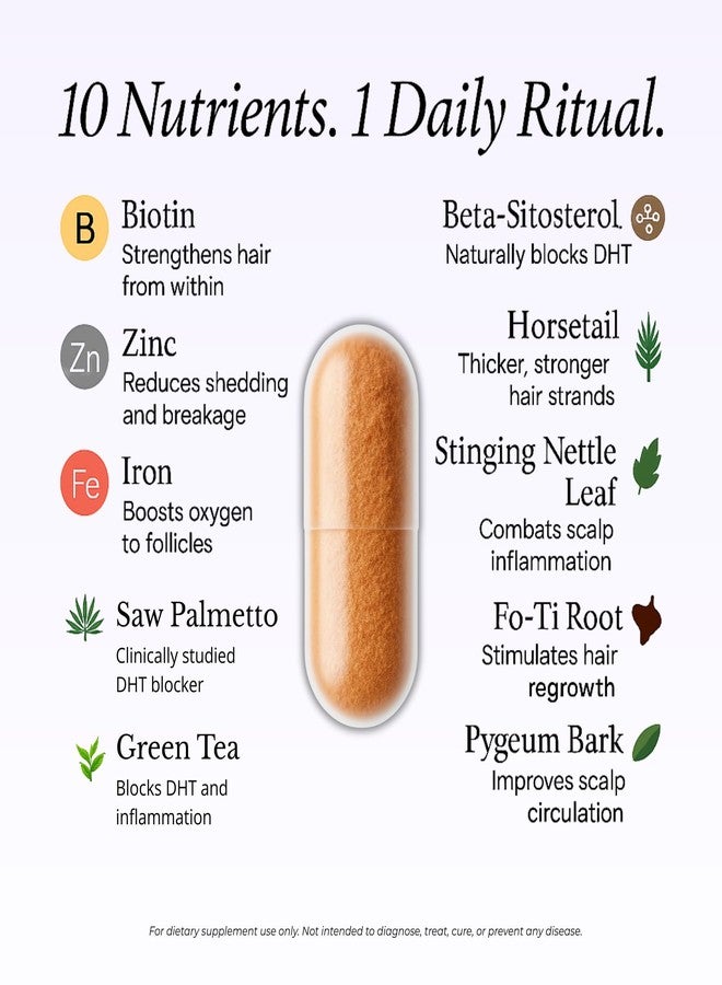GROWPLEX Complex10 Hair Support Supplement with Biotin, Collagen & 10 Essential Nutrients – Supports Healthy, Stronger-Looking Hair – 30 Capsules for Men & Women - Image 2
