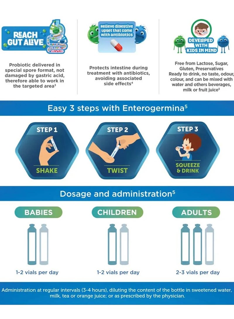 sanofi إنتيروجيرمينا معلق فموي 10 عد x 5 مل - Image 4