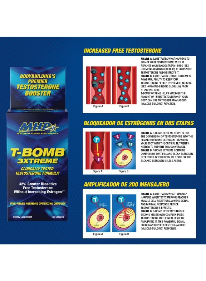 Maximum Human Performance T-Bomb 3xtreme Dietary Supplement - 168 Capsules - Image 2