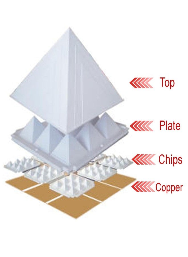 LRK Original Pyramid for Vastu 9 Inch (27 cm x 27 cm x 20 cm) | Powerful Multier Pyramid for Home Office Meditation Energy Enhancement & Vastu Correction - Image 5