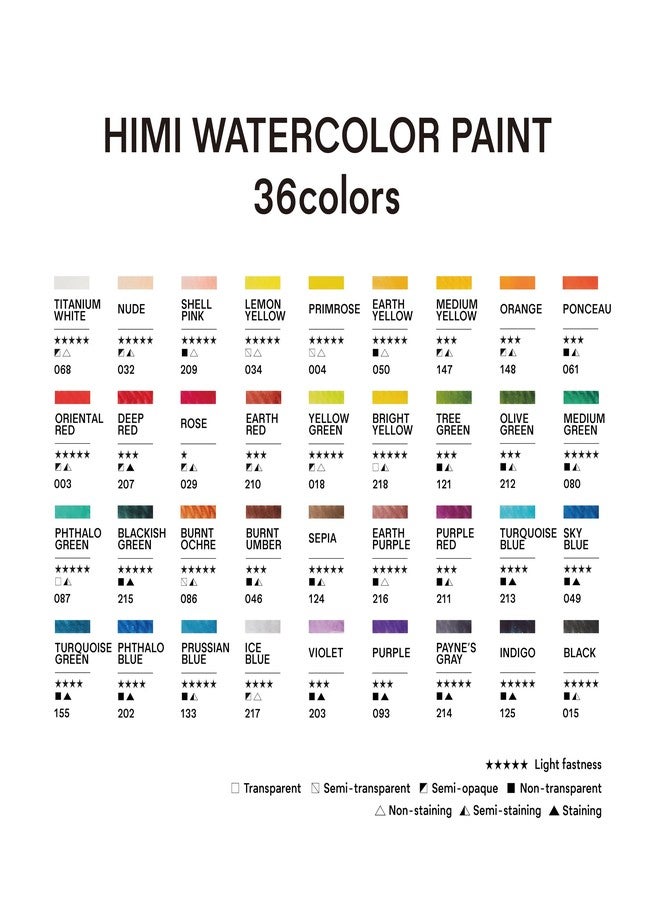 HIMI Watercolor Paint Tube Set - 36 Colors 12ml, with Rich Pigments, Non-Toxic, suitable for Beginners, Artists, and Hobby Painters. Beautiful Gifts for Art Supplies Painting - Image 5