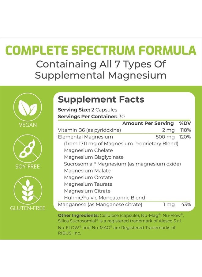 Magnesium Breakthrough, 60 Veggie Caps
