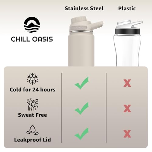 Chill Oasis Water Bottle | Compatible With Popular Flavor Cartridges | BPA Free, Leak Proof, Double-Walled Vacuum Insulated Stainless Steel, and Dishwasher Safe | Cold for 24 Hours (Beige, 32oz) - Image 4