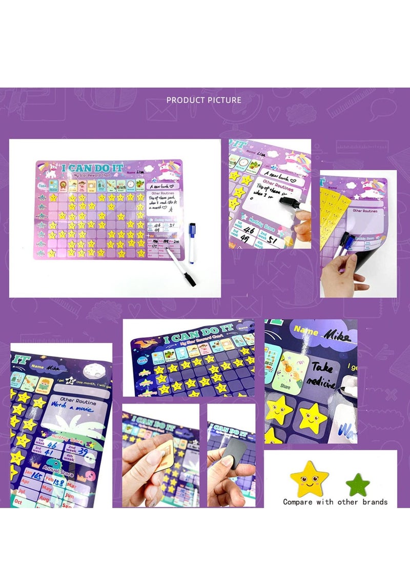 Generic - Reward Chart Daily Routine Responsibility Chore Kids Kid at Home I CAN DO IT Behavior for Girls Encourages Good Behaviour (Pink) - Image 1