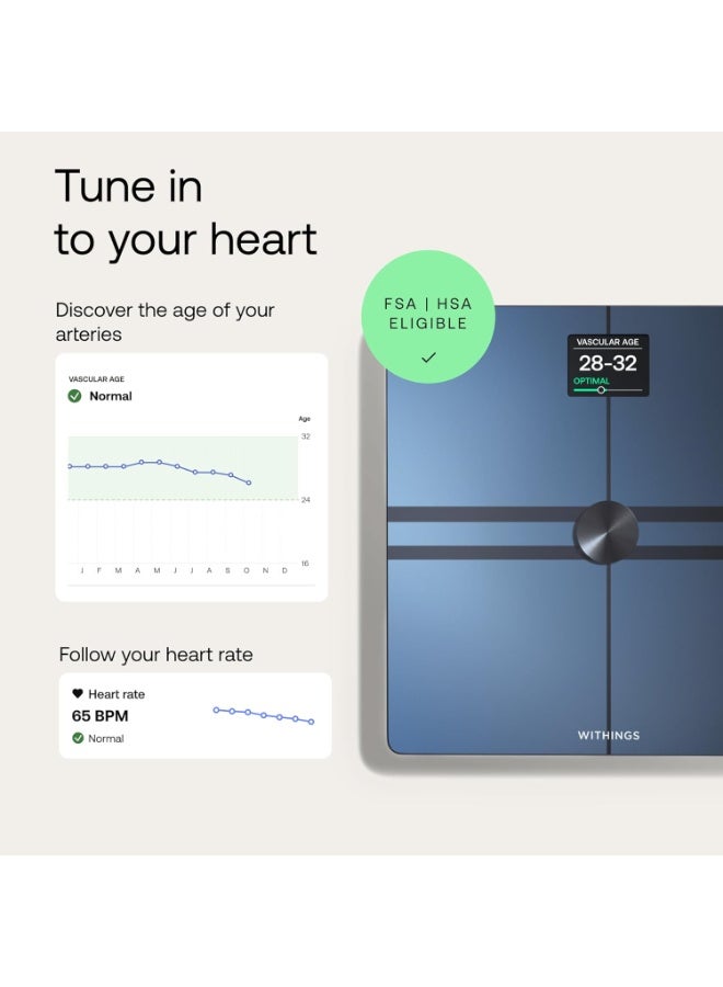 Withings Body Comp smart scale - Black - Image 4