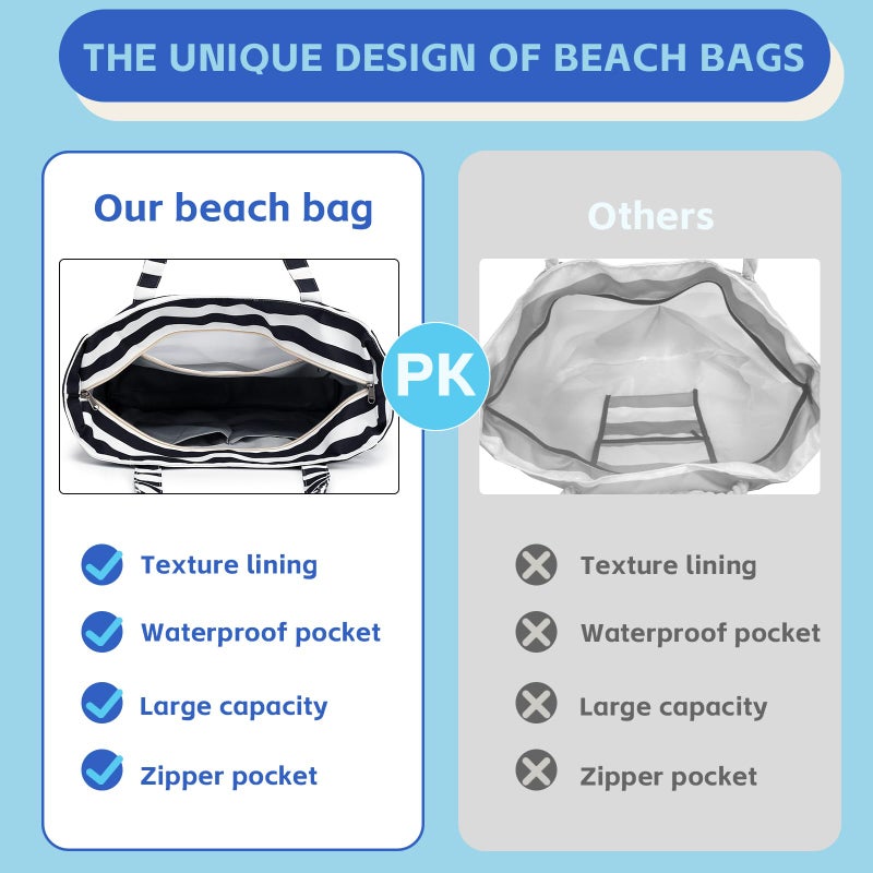 LEDAOU Beach Bag Waterproof Sandproof Women Tote Bag Pool Bag with Zipper for Gym Grocery Travel with Wet Pocket - Image 5