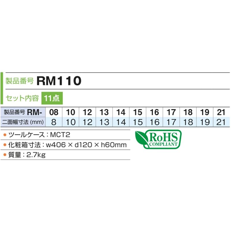 TONE Ratchet Ring Wrench Set Standard RM110 Silver 11-Piece - Image 5