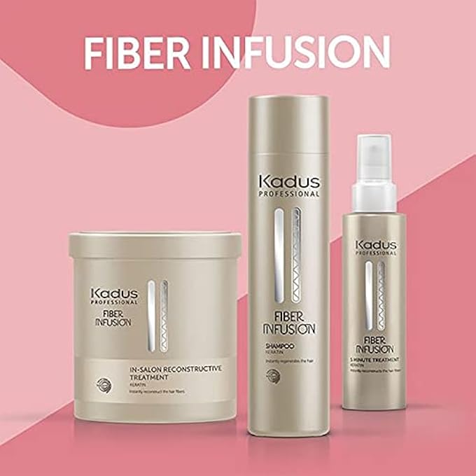 KADUS PROFESSIONAL CARE FIBRE INFUSION KERATIN SHAMPOO DAMAGE HAIR 250 ML - Image 2