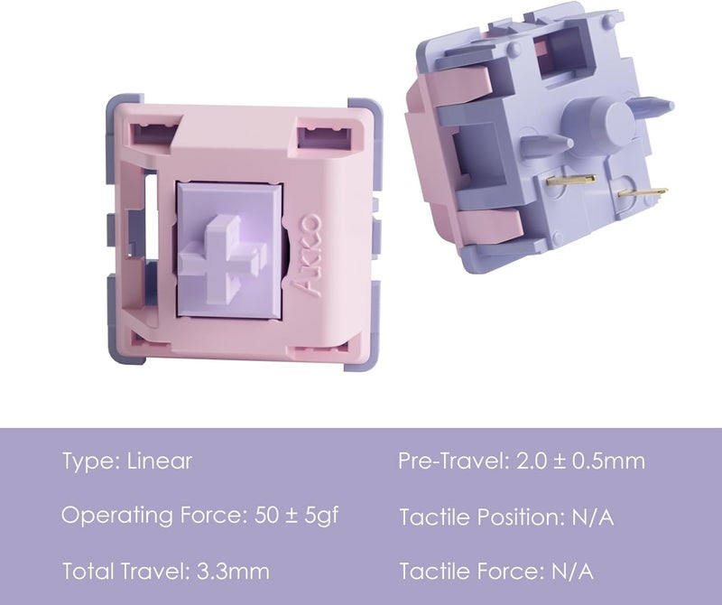 Akko V3 Fairy Linear Silent Keyboard Switch for Mechanical Gaming Keyboard, 5-Pin 50gf Quiet Pre-Lubed Switches with Standard MX Structure (45pcs) - Image 2