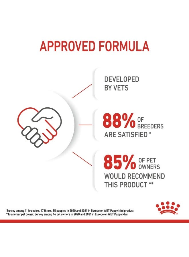 Royal Canin Size Health Nutrition Mini Puppy Wet Food Pouch Pack 12x85g - Image 4