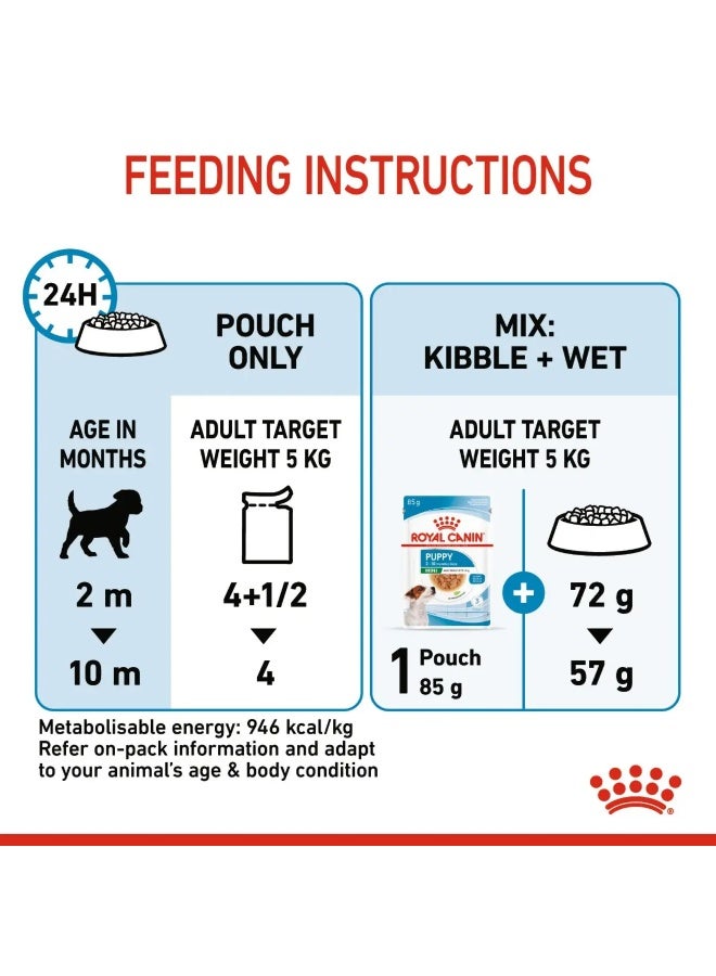 Royal Canin Size Health Nutrition Mini Puppy Wet Food Pouch Pack 12x85g - Image 5