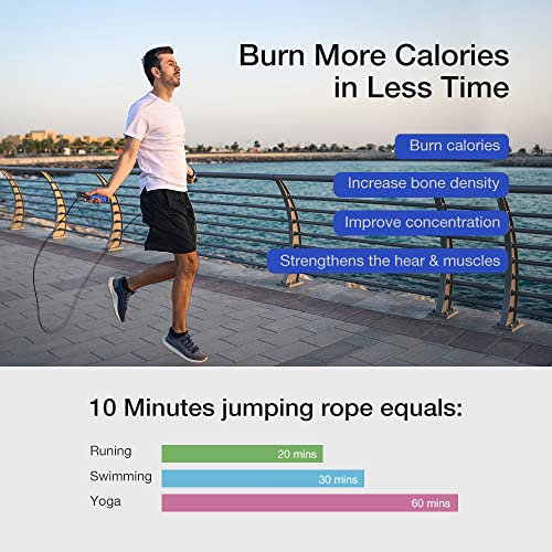 H HANDIO Jump Rope, H Handio Jump Rope with Counter, Workout Jumping Rope with Steel Ball Bearings, Adjustable Length Speed Skipping Rope for Men Women Kids Home Gym, Crossfit, Fitness Exercise (Blue) - Image 5