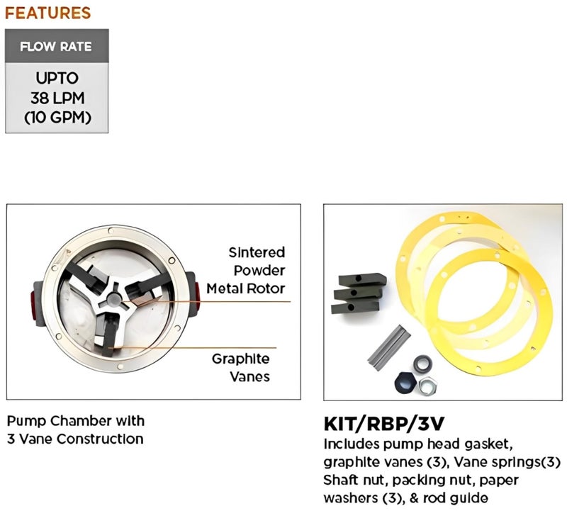 Groz 44081 Fuel Transfer Pump, Rotary Hand Pump with Suction Tube, 8' Discharge Hose for Oil, Diesel - Image 2