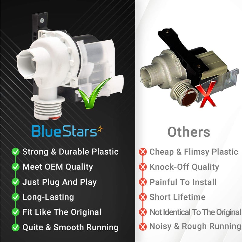 BlueStars BlueStars 137221600 Washer Drain Pump Replacement Part - Compatible with Kenmore Frigidaire Washers - Replaces 137108100 137151800 131724000 134051200 134740500 PS7783938 AP5684706  - Image 2