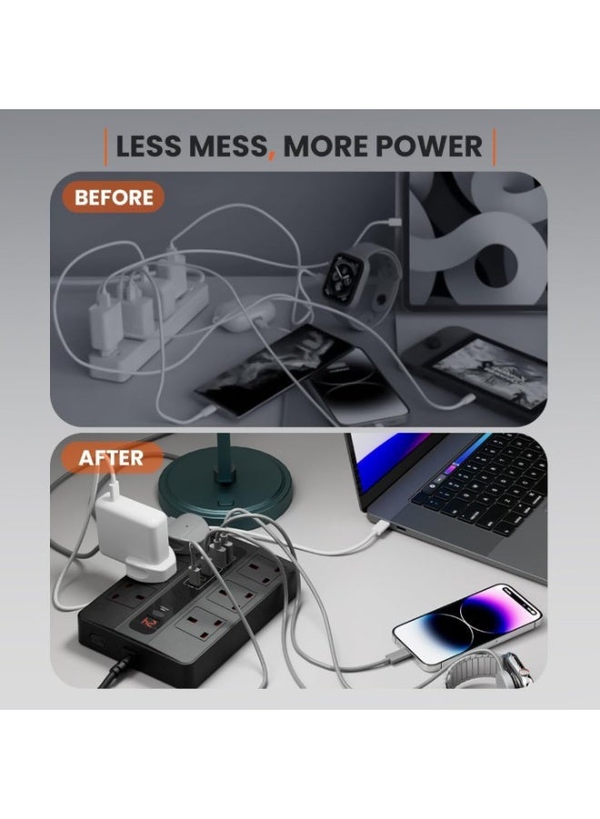 ريبنيو شريط طاقة فائق السرعة 3000 واط مع شحن سريع عبر USB وتحكم بالمؤقت - Image 2