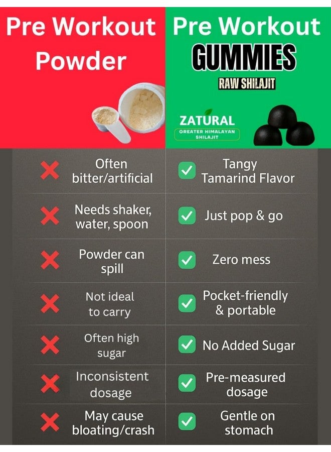 Zatural Zatural Pre-Workout Gummies with Raw Shilajit | 400mg Potent Himalayan Shilajit | 75% Fulvic Acid | Clean Energy, Focus & Strength | 60 Gummies  - Image 3