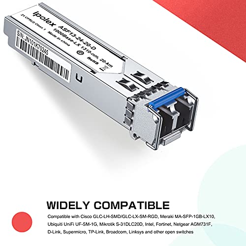 ipolex 1.25G SFP Single Mode LC Transceiver, 1000Base LX Fiber SFP Module, 1310nm SMF, for Cisco GLC-LH-SMD, Ubiquiti UF-SM-1G, Meraki, TP-Link TL-SM311LS and More, 2 Pack - Image 2