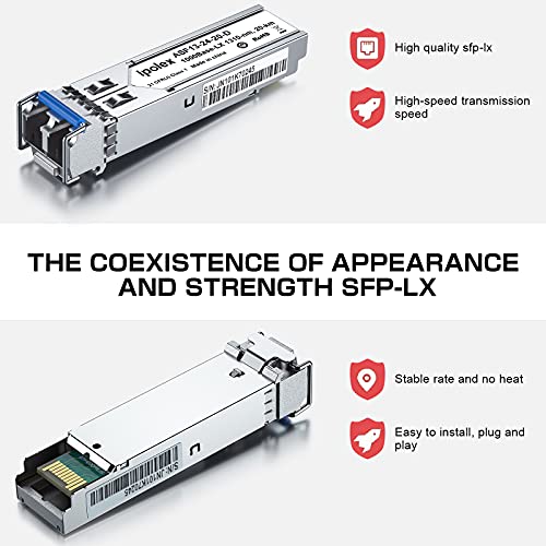 ipolex 1.25G SFP Single Mode LC Transceiver, 1000Base LX Fiber SFP Module, 1310nm SMF, for Cisco GLC-LH-SMD, Ubiquiti UF-SM-1G, Meraki, TP-Link TL-SM311LS and More, 2 Pack - Image 3
