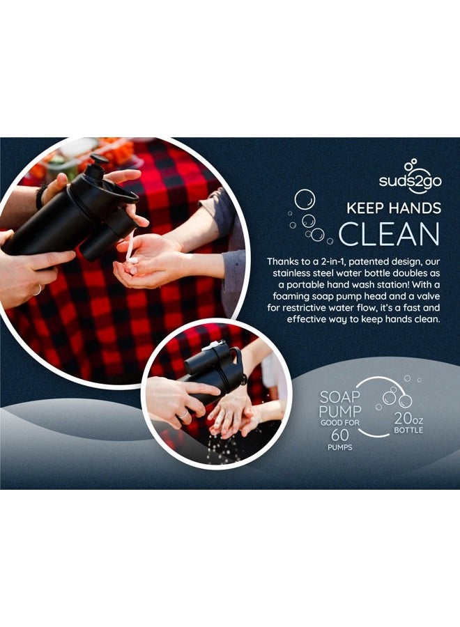 Suds2Go Portable Handwashing Water Bottle, Stainless Steel, Double-Walled, Vacuum-Sealed & Leakproof, Lightweight Design for Camping, Sports & Travel, Midnight Ombre (20oz) - Image 3