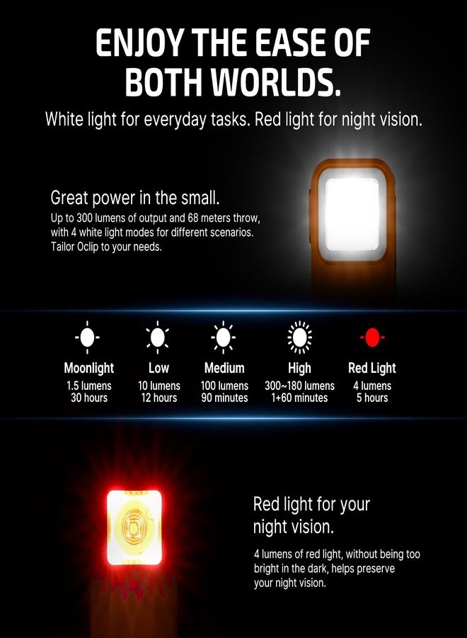 أولايت مصباح يدوي OLIGHT Oclip EDC قابل لإعادة الشحن بقوة 300 لومن ومصدرين ومشبك جيب مدمج، شحن USB-C مريح، مصابيح فلاش مغناطيسية للعمل وركوب الدراجات والطوارئ وأداة الإشارة (برتقالي) - Image 3