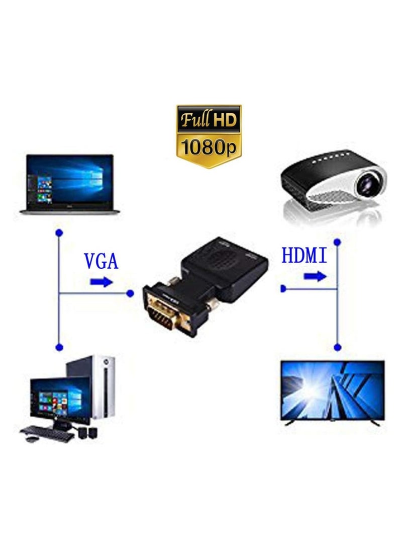 🔹 VGA to HDMI Converter with Audio – 1080P HD Active Adapter for PC, TV, Laptop & Projector** - Image 2