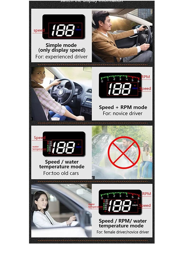 GULFLINK - GULFLINK Head Up Display Vehicle Speed Meter(A900) - Image 1