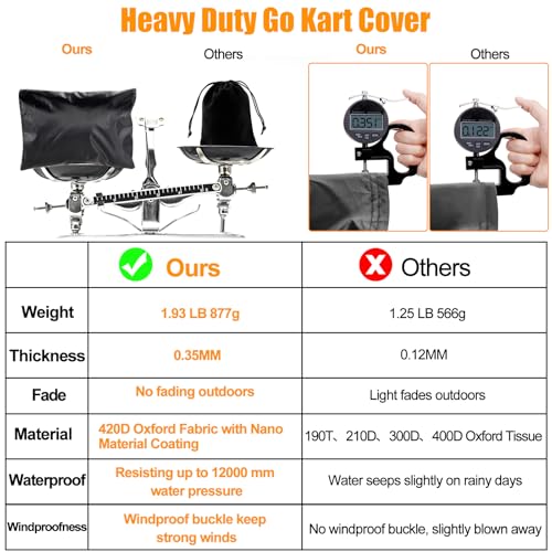 CONFUTURY Go Kart Covers WaterproofHeavy Duty 420D Oxford 2 Seater Go Kart CoverGo Kart Accessories with Air Vent4 Reflective Handles2 Windproof Buckles for Most 2Seater GoKart Model - Image 3