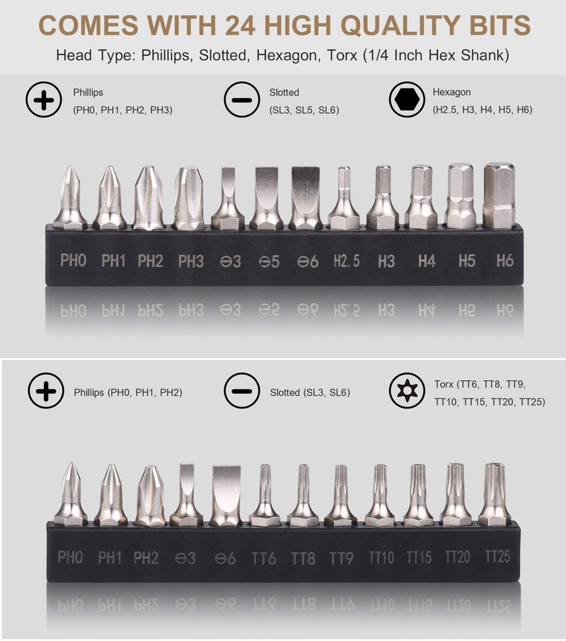GreaTalent 25in1 S2 Steel Mini Ratchet Wrench Screwdriver Bit Set with 1/4" Hex Drive Phillips/Slotted/Hexagon/Torx Bits, 36-Tooth Gear, Magnetic Bit Holder, 90 Degree Offset Reversible - Image 3