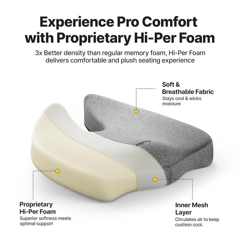 IDITRI EXPORT Your Comfort Partner Memory Foam Coccyx Seat Cushion for Tailbone Pain Sciatica Back Pain Relief Orthopedic Chair Cushions for Sitting for Office Chair 18 x 18 x 4 INCH - Image 2