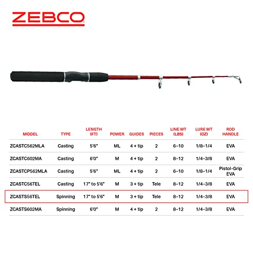 Zebco Z-Cast Spinning Fishing Rod, Extendable 17-Inches to 5-Foot 6-Inch Telescopic Durable Z-Glass Fishing Pole, Comfortable EVA Rod Handle, Shock-Ring Guides, Medium Power, Red - Image 5