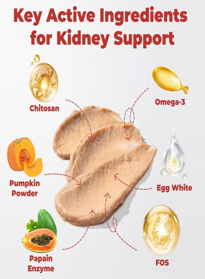 VivaElixir Cat Kidney Support Chitosan & L-Lysine – Boosts Kidney Health & Function, Promotes Toxin Removal, Restores Kidney Function, Enhances Vitality – Natural Ingredients for Cats – 30 Tubes - Image 3