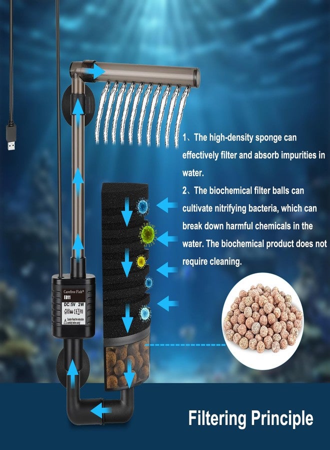 Carefree Fish فلتر إسفنجي هادئ لحوض السمك يعمل بمنفذ USB، مزود بإسفنجتين وكيس من كرات السيراميك المفلترة، مناسب للمياه المالحة والعذبة. - Image 2