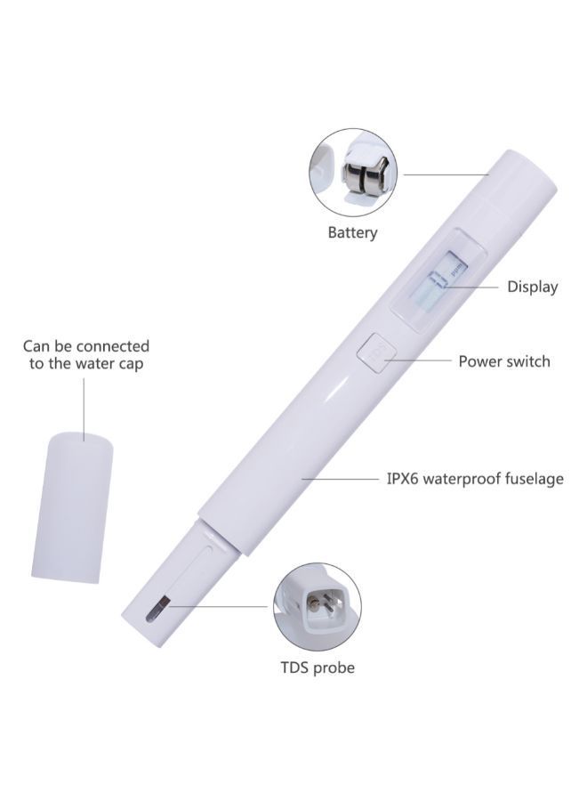 نيبمينينت جهاز قياس جودة الماء ونسبة المعادن محمول بشاشة عرض LCD أبيض - Image 2