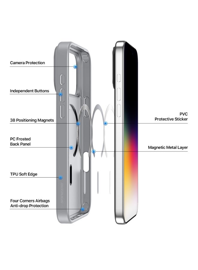 DUX DUCIS Magnetic Shockproof Case for iPhone 17 Pro Max, MagSafe Compatible, Sweat-Resistant & Anti-Fingerprint Translucent Protective Case - Image 3