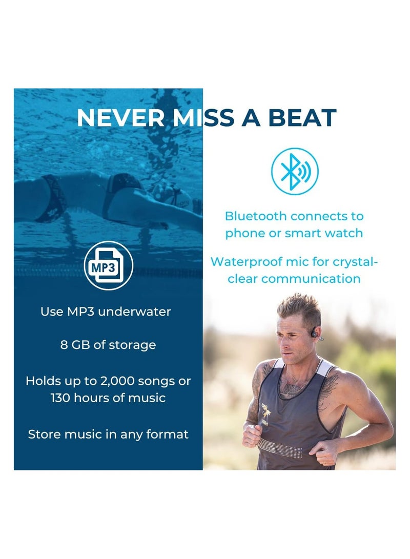 H2O Audio H2O TRI 2 Multi-Sport Headphones with BT & MP3 - Blue - Image 4