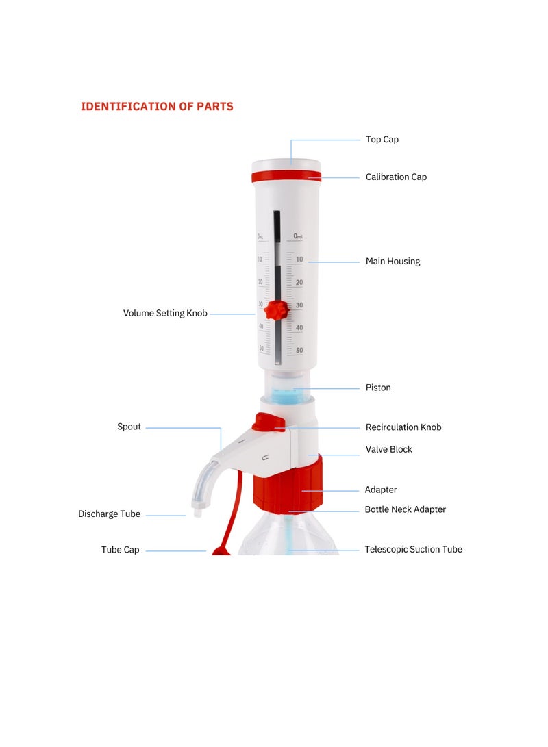 Revolve Scientific REVOLVE BOTTLE TOP DISPENSER, ANALOG-ADJUSTMENT, WITH RECIRCULATING VALVE, 2.5 ML DISOL SERIES - Image 4