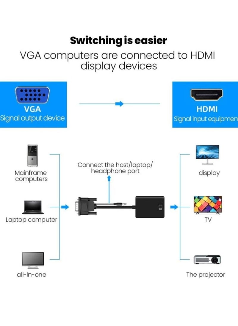 ELTRAZONE - VGA to HDMI Adapter – VGA Male to HDMI Female Converter with 3.5mm Audio Jack, Full HD 1080P for Connecting Monitor, PC, Laptop, Desktop, HDTV, Projector, DVD – Office & Meeting Use - Image 1