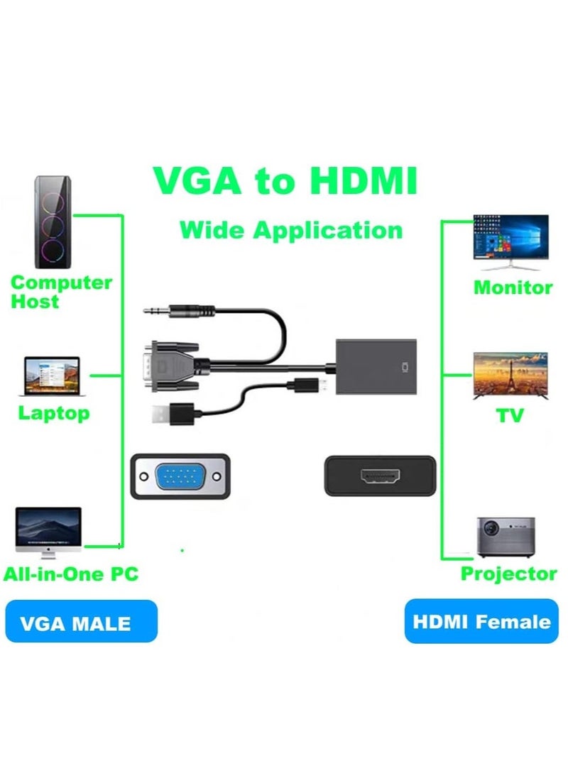 ELTRAZONE - VGA to HDMI Adapter – VGA Male to HDMI Female Converter with 3.5mm Audio Jack, Full HD 1080P for Connecting Monitor, PC, Laptop, Desktop, HDTV, Projector, DVD – Office & Meeting Use - Image 1